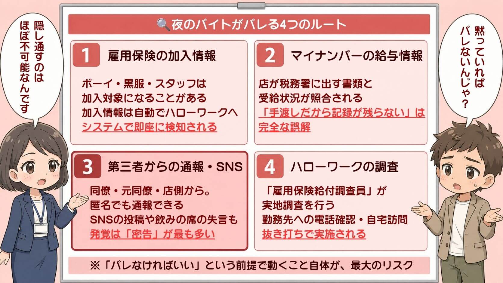 ハローワーク バイト バレる