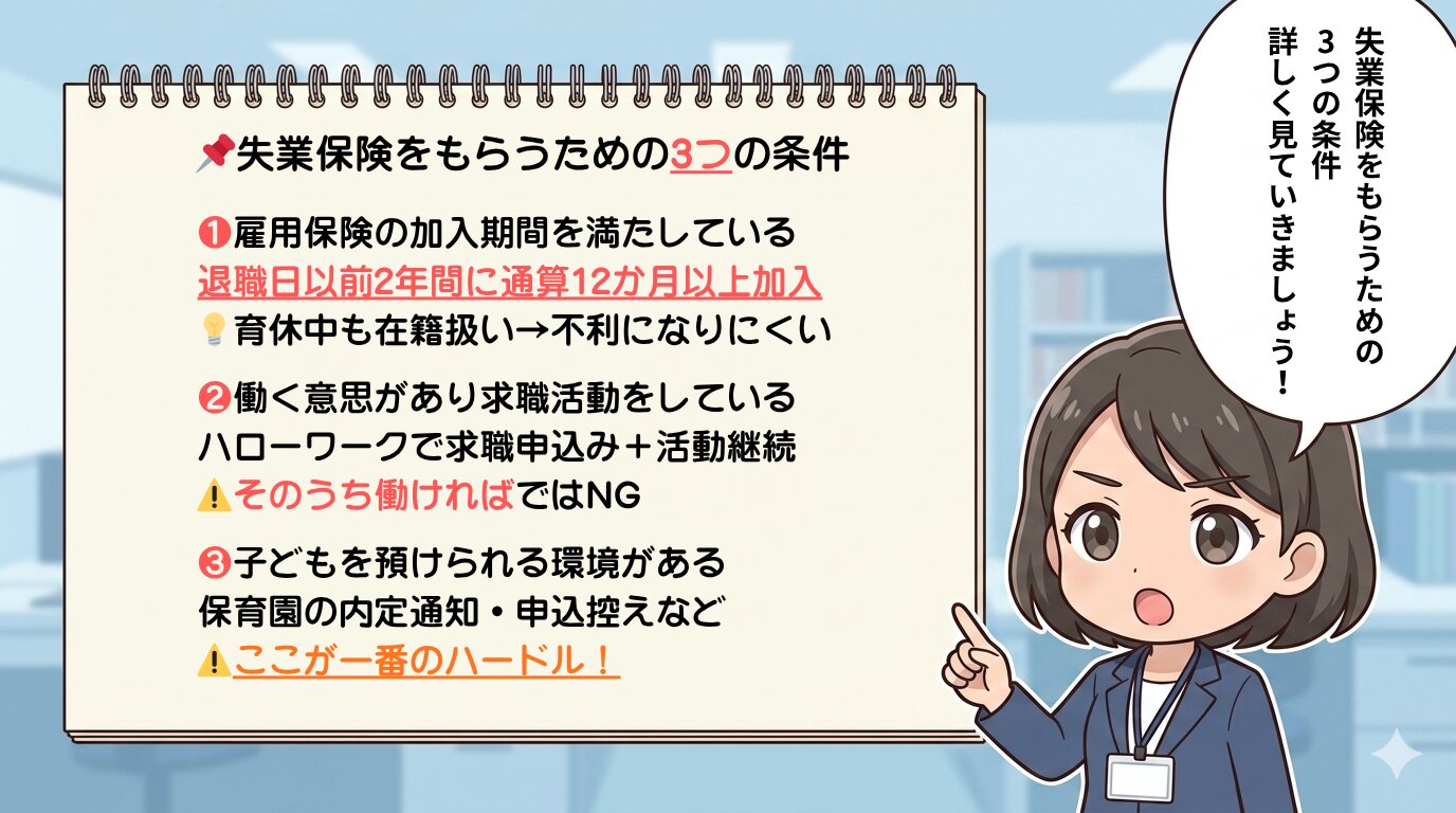 育休 明け 退職 失業 保険