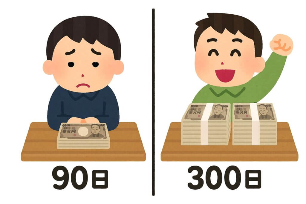 就職困難者になると失業保険はいくらもらえる？通常ケースとの比較で徹底解説